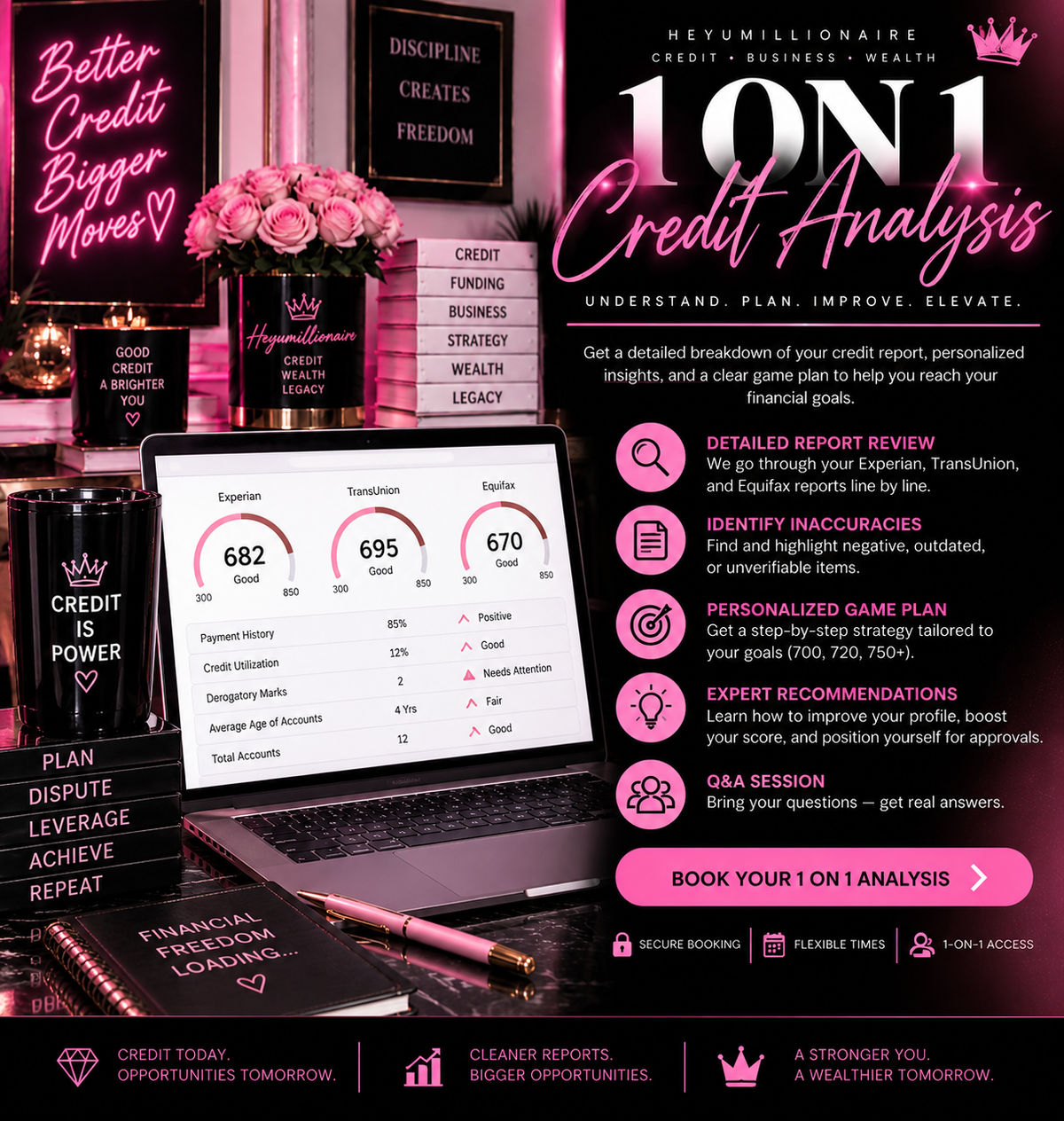 1 on 1 Credit Analysis
